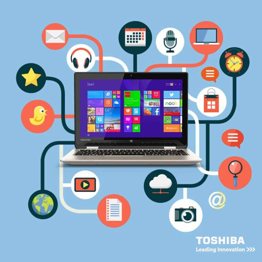 Digital: Procesamiento y almacenamiento electrónico de las imágenes